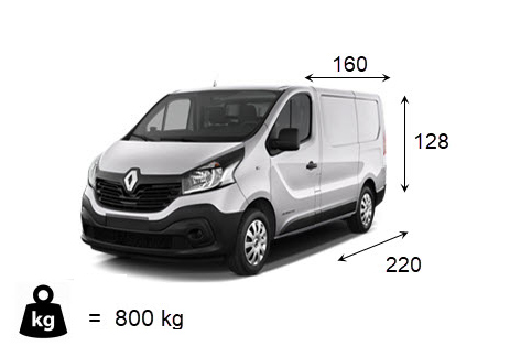 Kombi prevoz u Beogradu i okolini